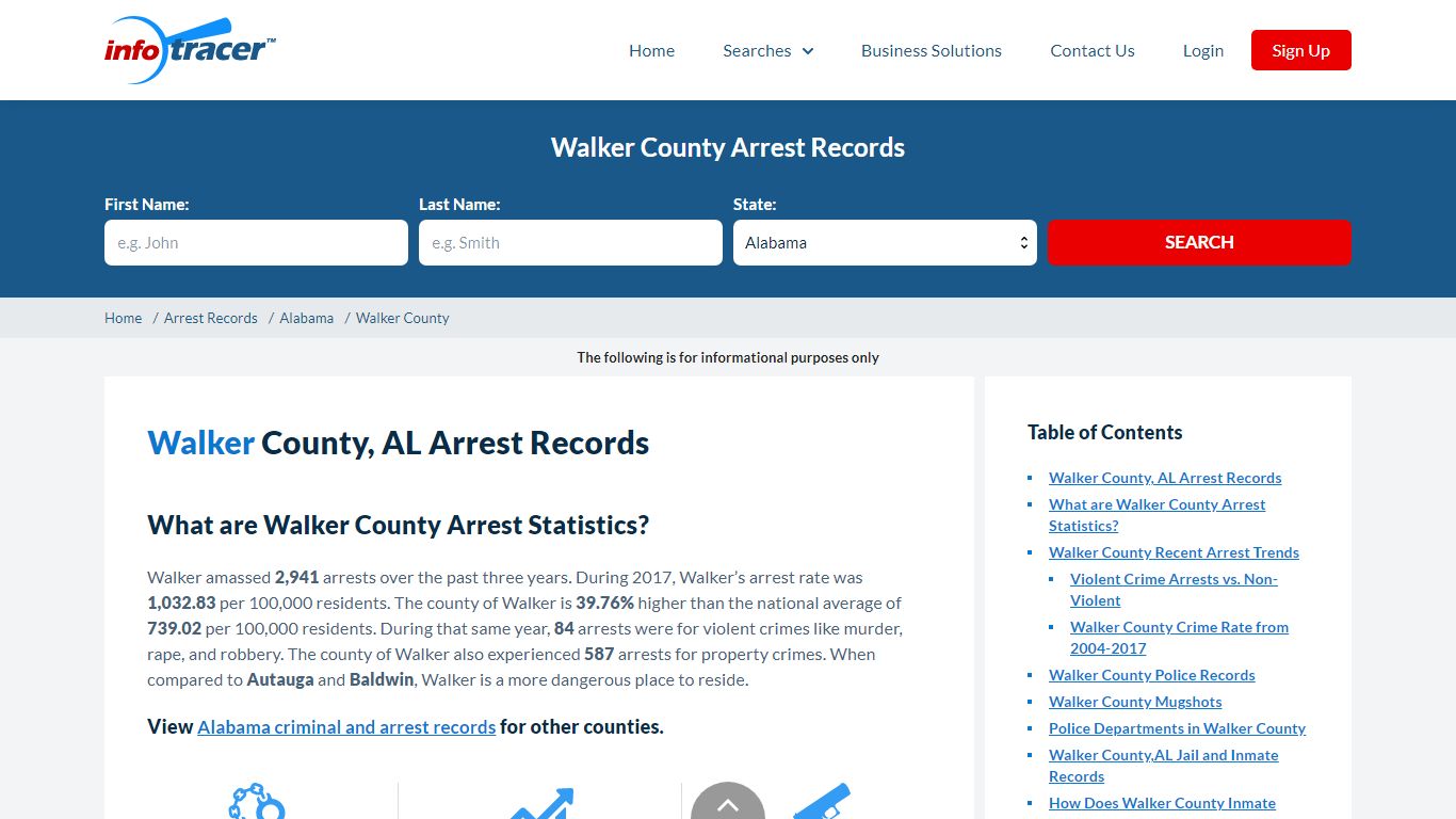 Walker County, AL Arrests, Mugshots & Jail Records - InfoTracer